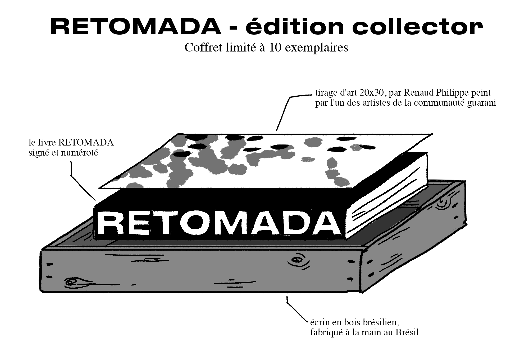 Retomada